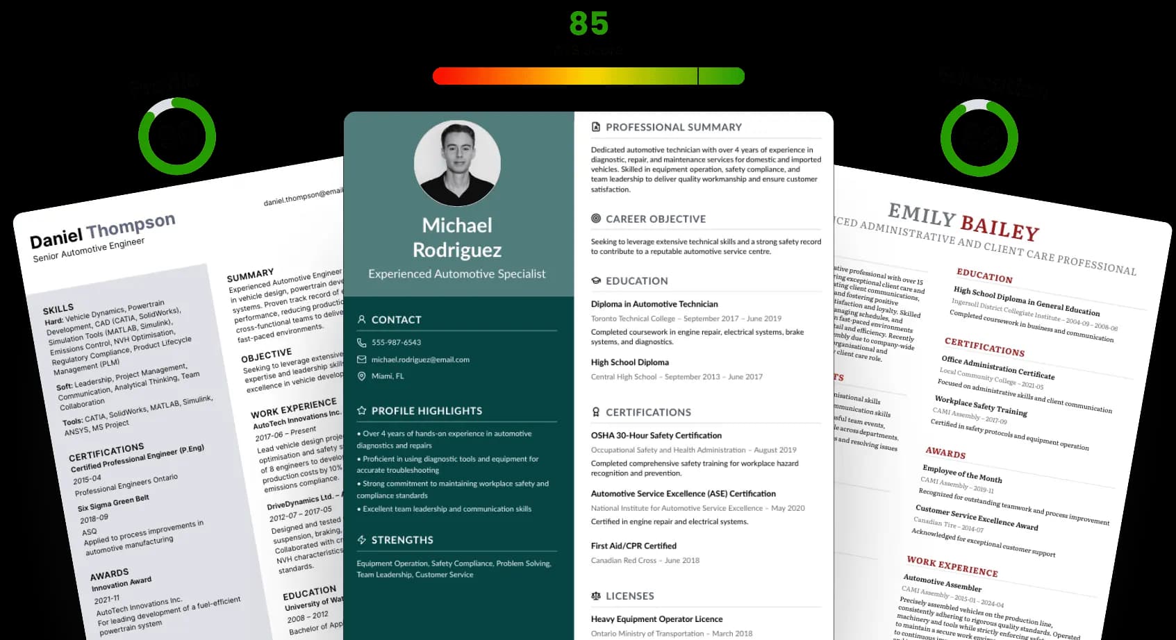 Yotru AI Resume Builder with ATS score and templates