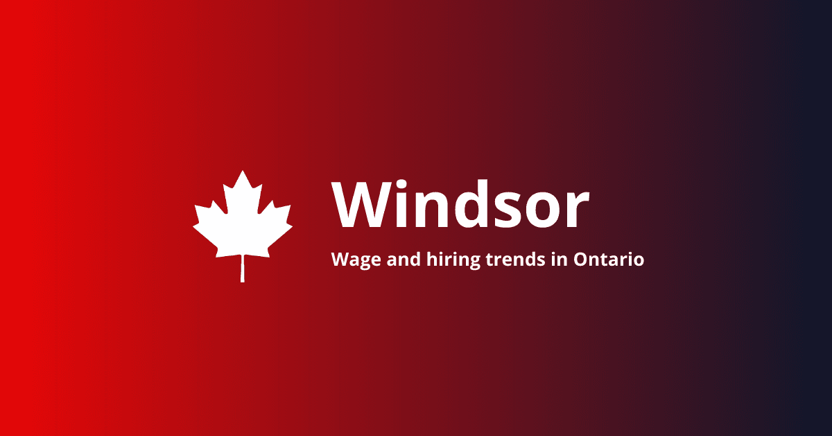 Windsor Ontario job market 2026 showing downtown skyline and Ambassador Bridge with employment data overlay