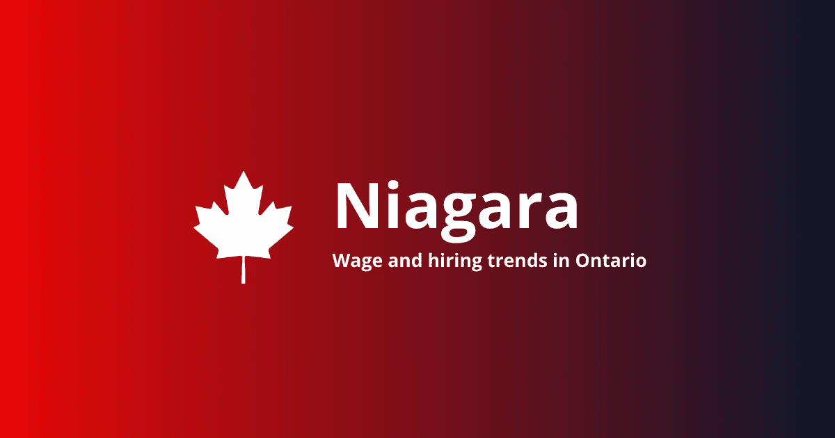 Niagara Ontario job market 2026 showing downtown skyline and Ambassador Bridge with employment data overlay