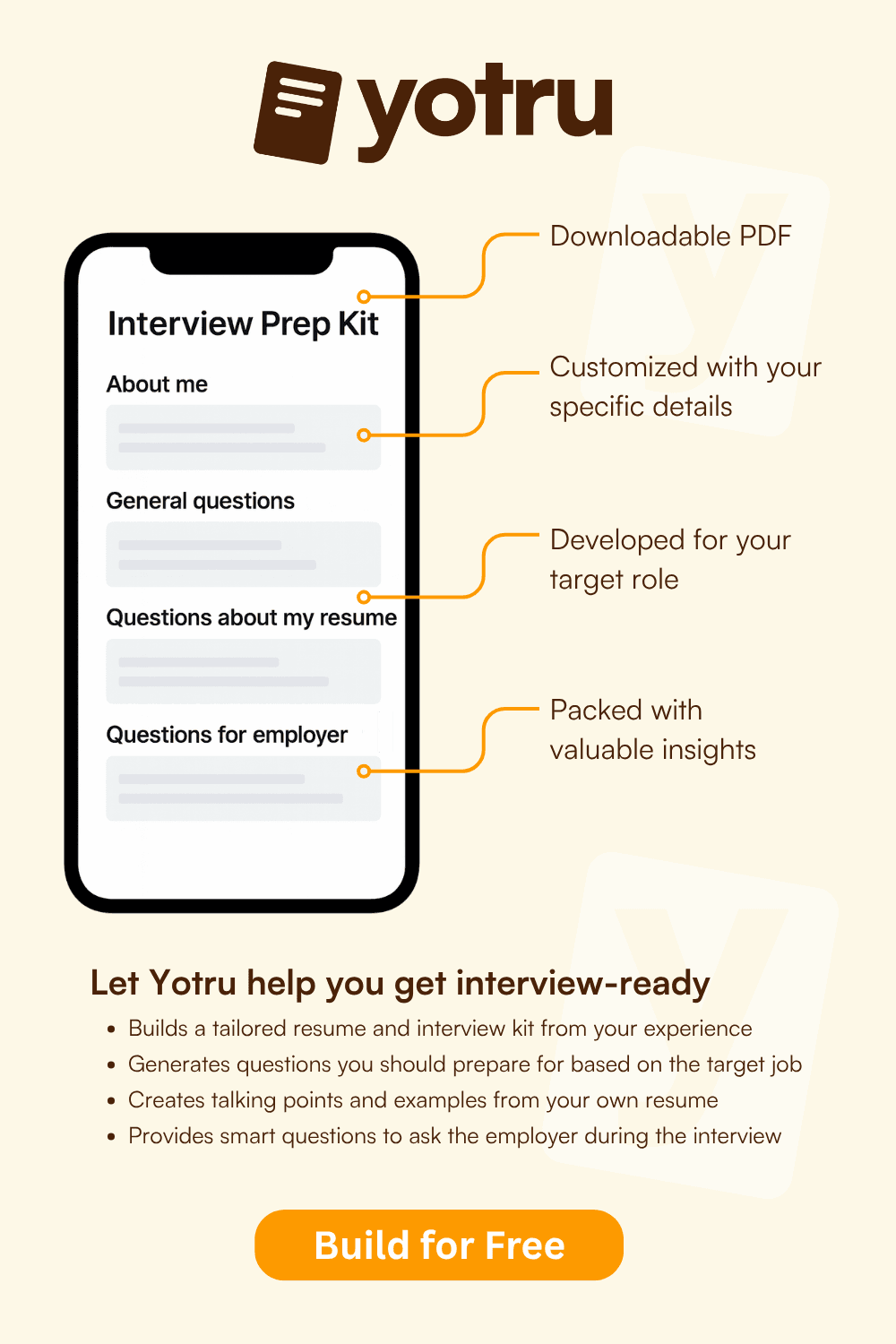 Interview prep kit from Yotru