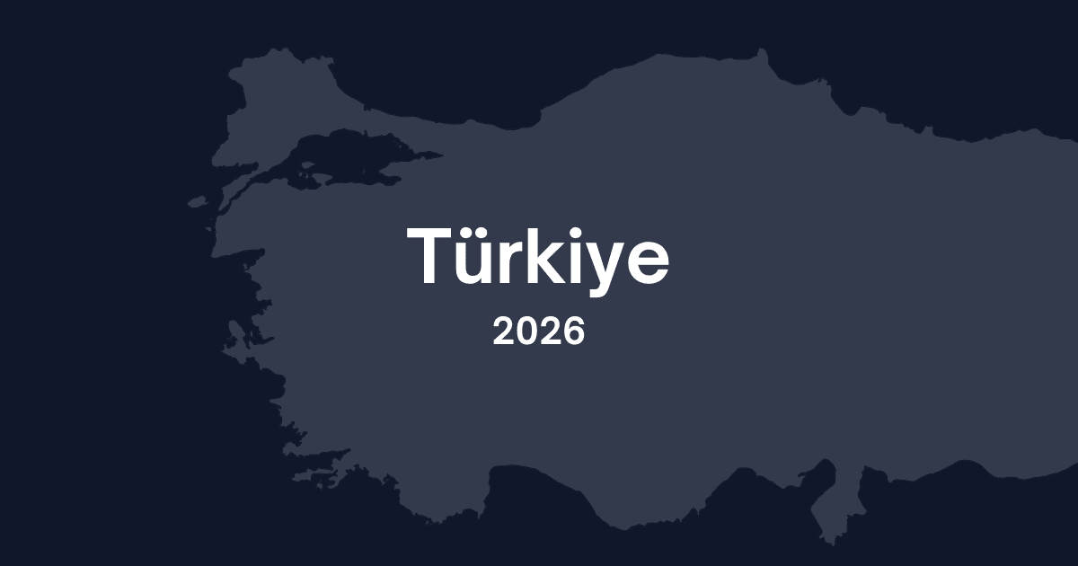 Turkey's 2026 job market showing professionals in technology, manufacturing, and service sectors