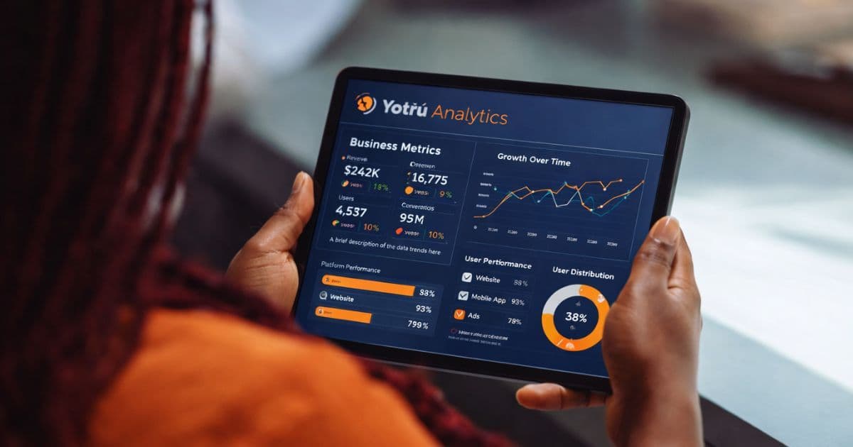 Career development platform dashboard showing resume readiness metrics for workforce program administrators