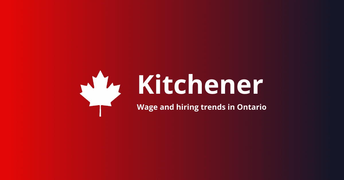 Kitchener-Waterloo Ontario job market 2026 showing downtown skyline and Ambassador Bridge with employment data overlay